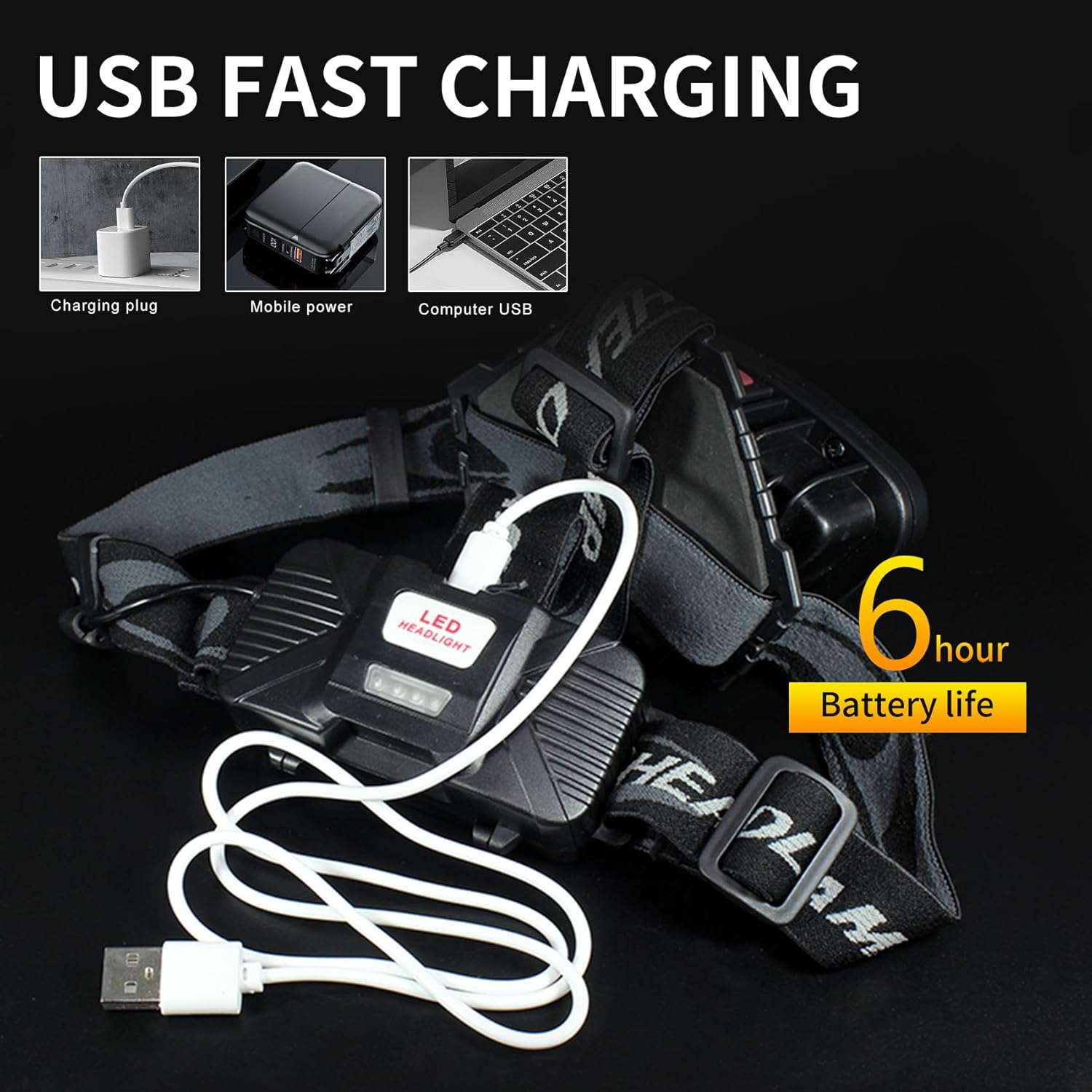 Bright Rechargeable Headlamp