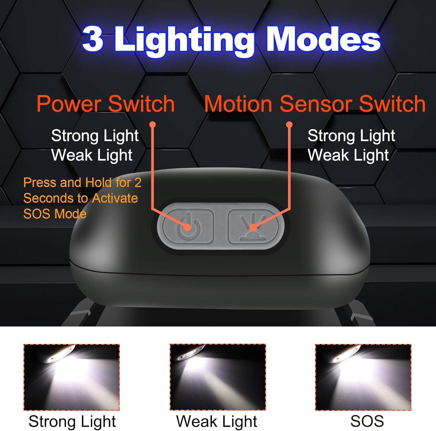 HILIFY 42g Headlamp