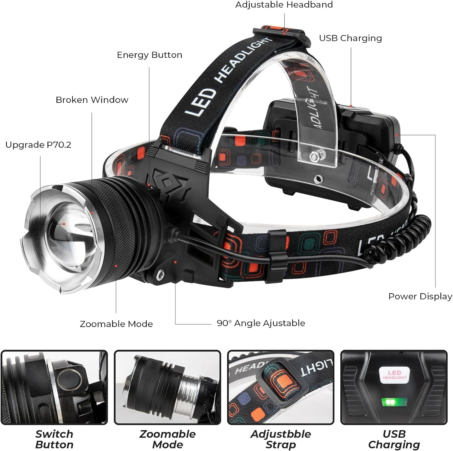 100000 Lumens Rechargeable Headlamp with 90 Adjustable Settings