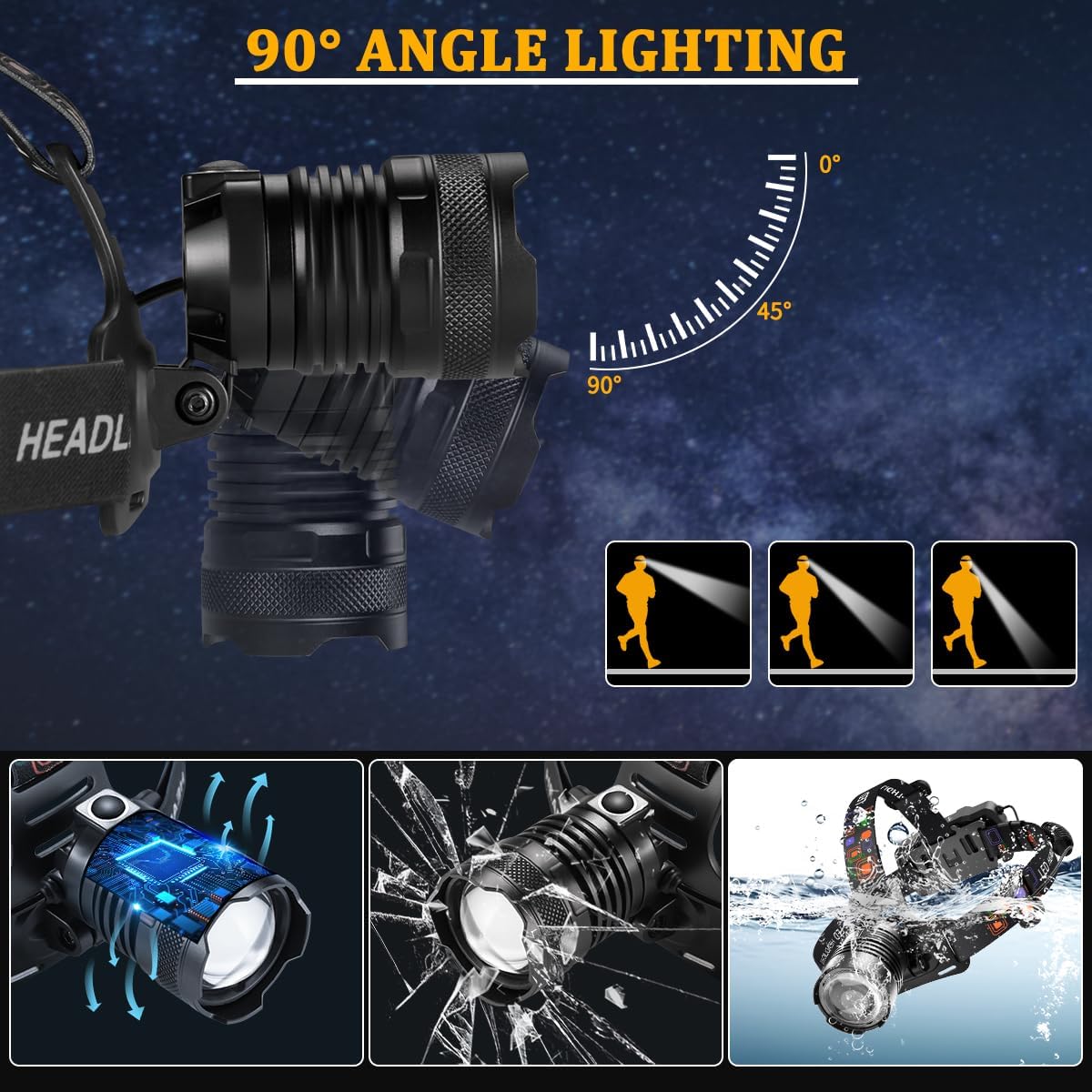 KYEKIO 4Mode Adjustable Headlamp