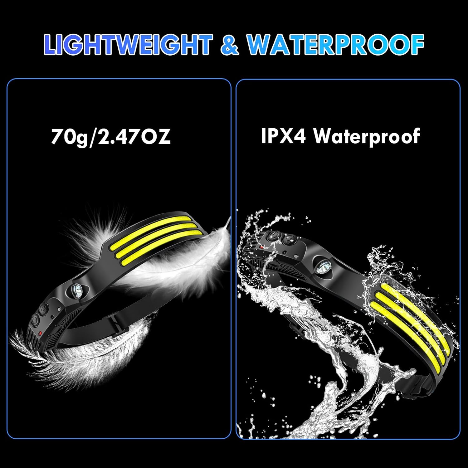 Rechargeable LED Headlamp Set 3-Piece 230 Motion Sensor