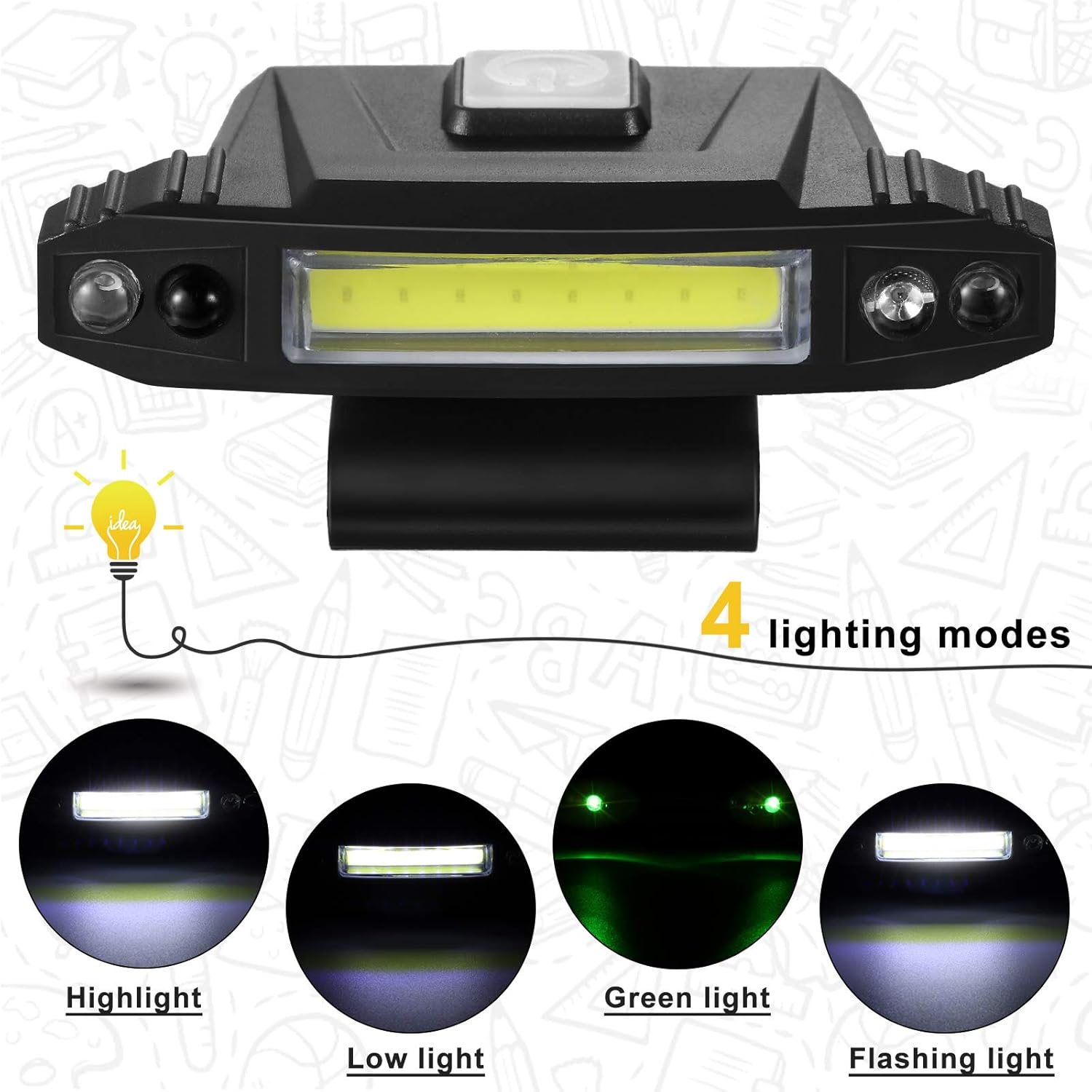 Muddle 2-Piece Rechargeable LED Cap Light