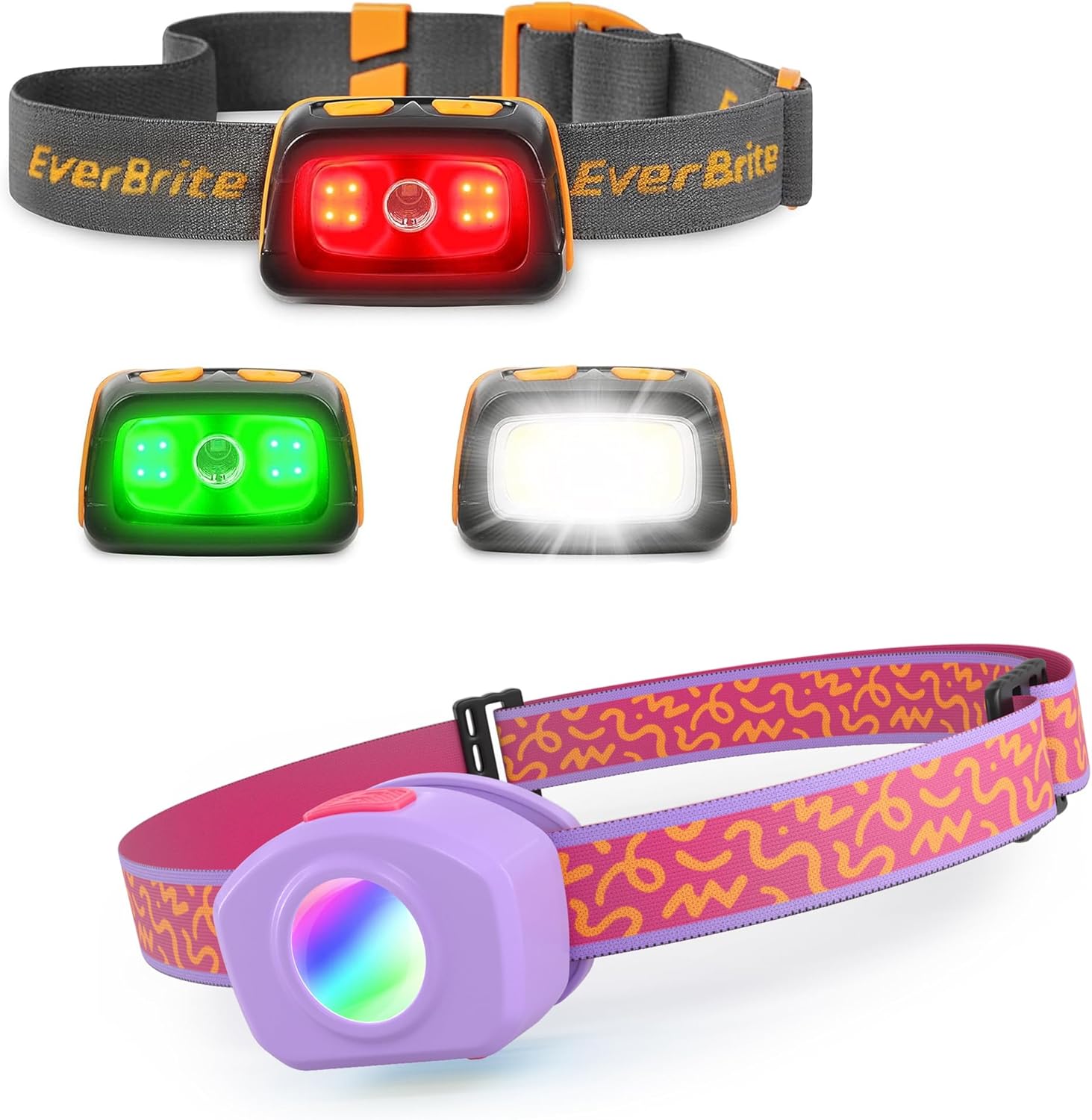 350 Lumens Rechargeable Headlamp with Lights