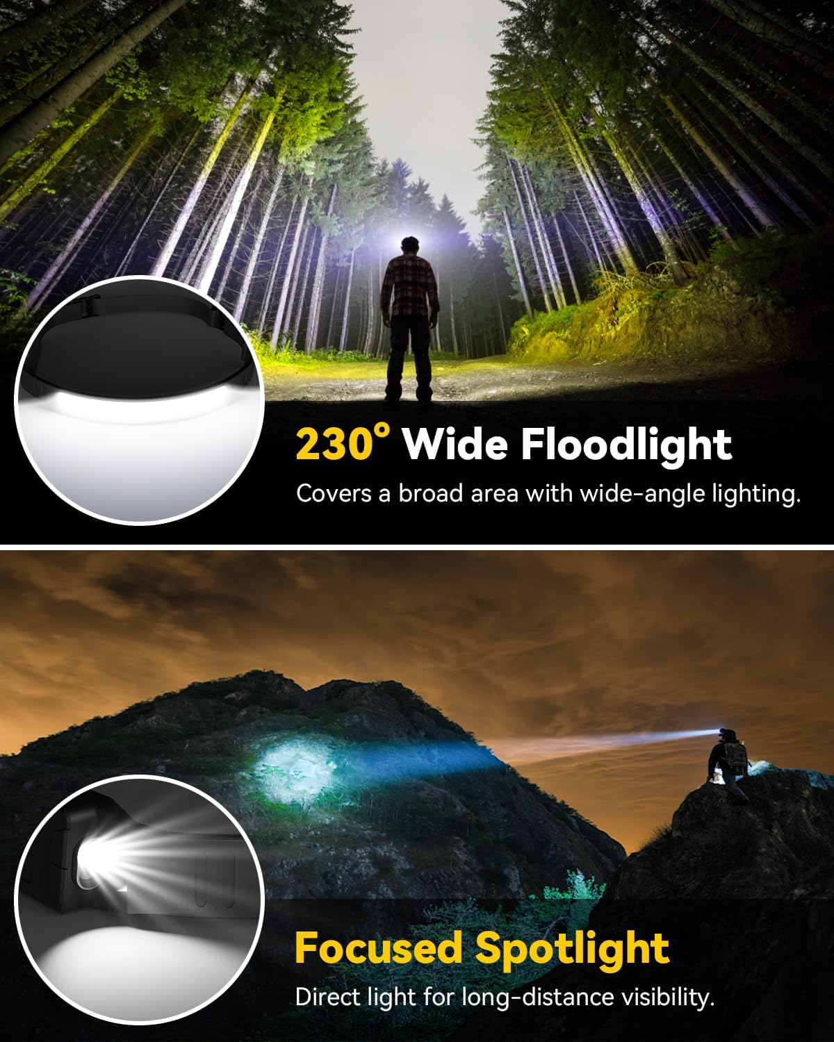 Male and Female Universal Wide-Angle Night Lamp