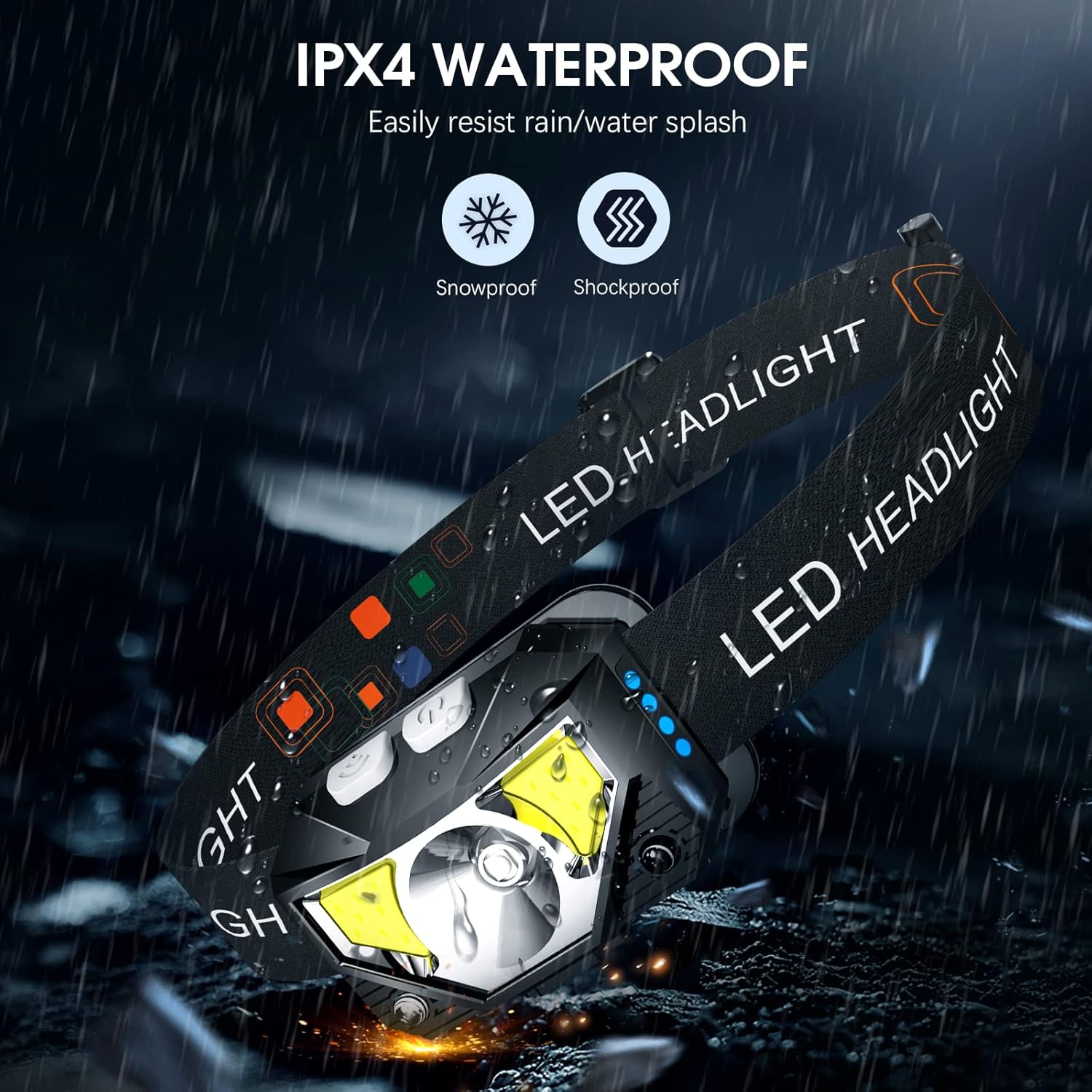 JavaScript Rechargeable HeadlampDouble 1200 LumenWaterproof Headlamp for Camping Running Hiking More