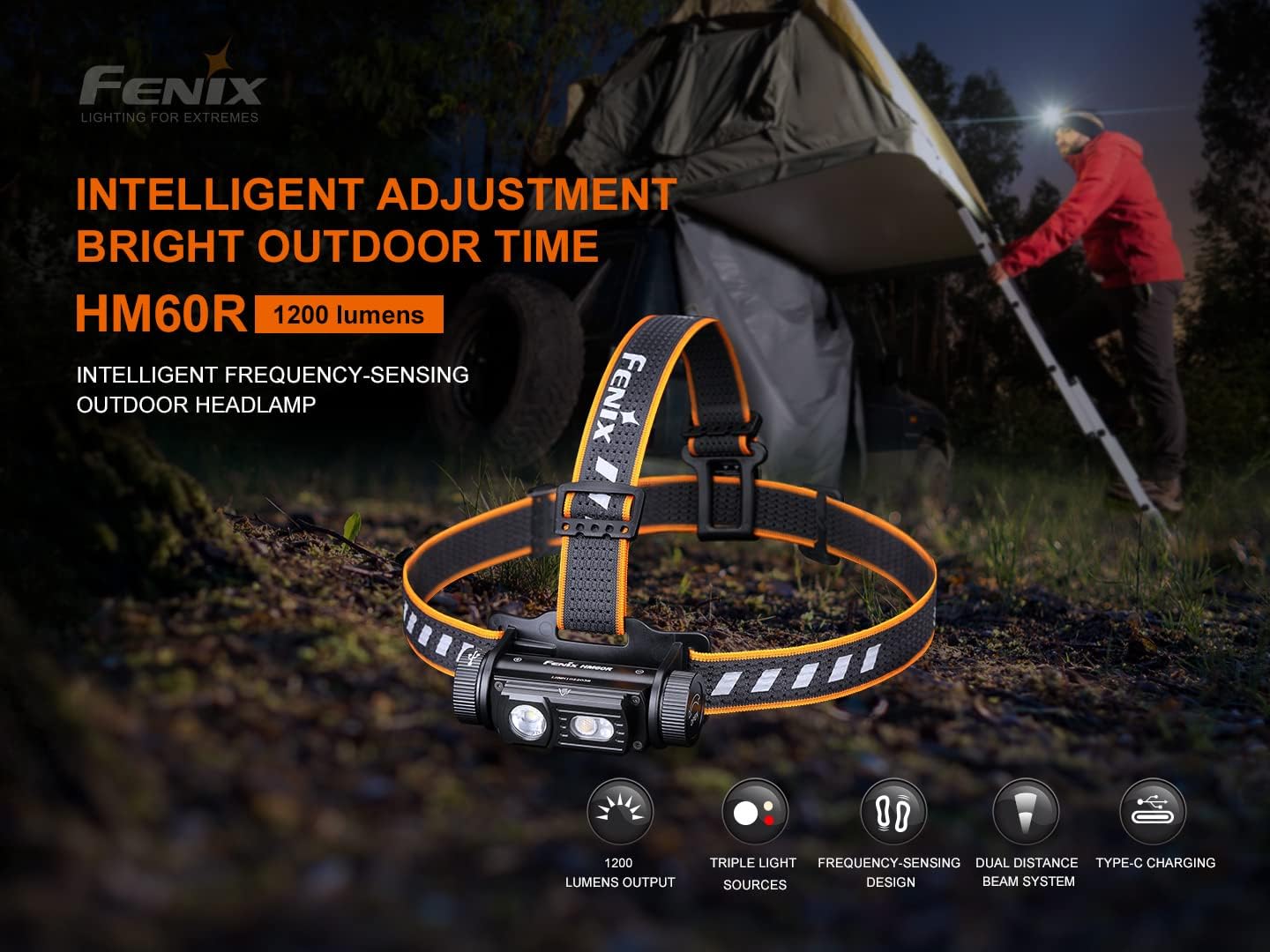 1200 Lumen WhiteRed Rechargeable Headlamp Bundle with Carrying Case Fenix HM60R