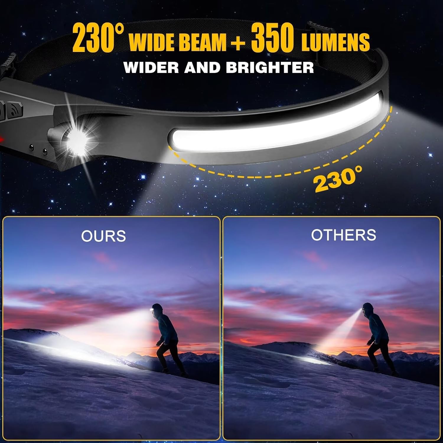 Quick Start 3-Piece Rechargeable Headlamp Set