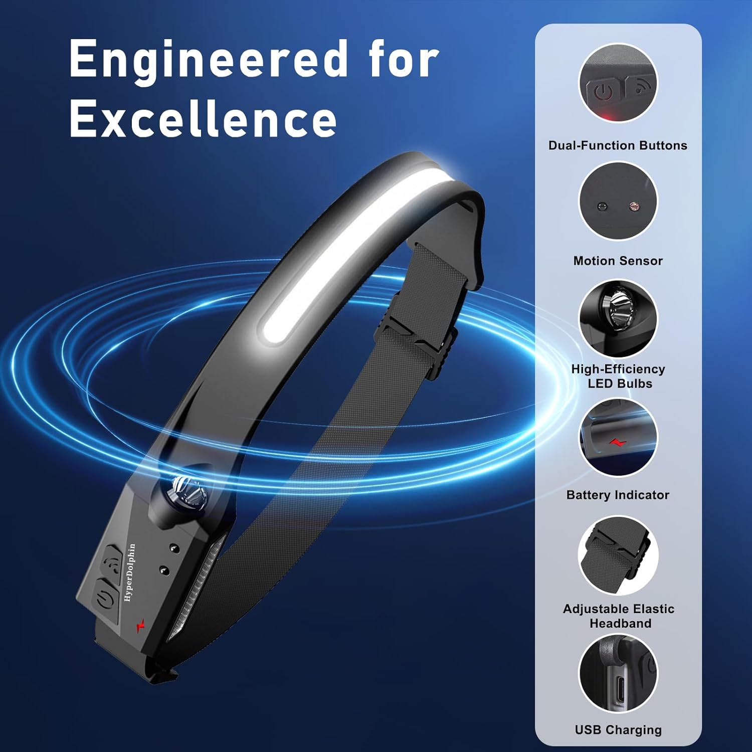 HyperDolphin Rechargeable LED Headlamp for Adults