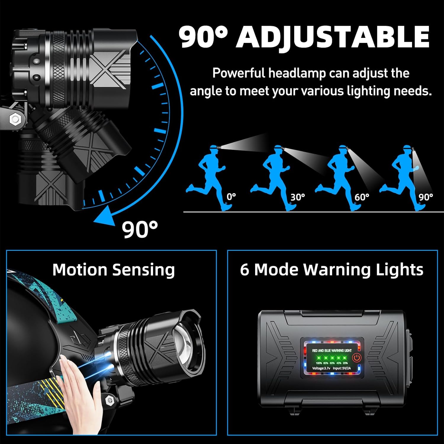 Rechargeable LED Headlamp with 5 Lighting Modes