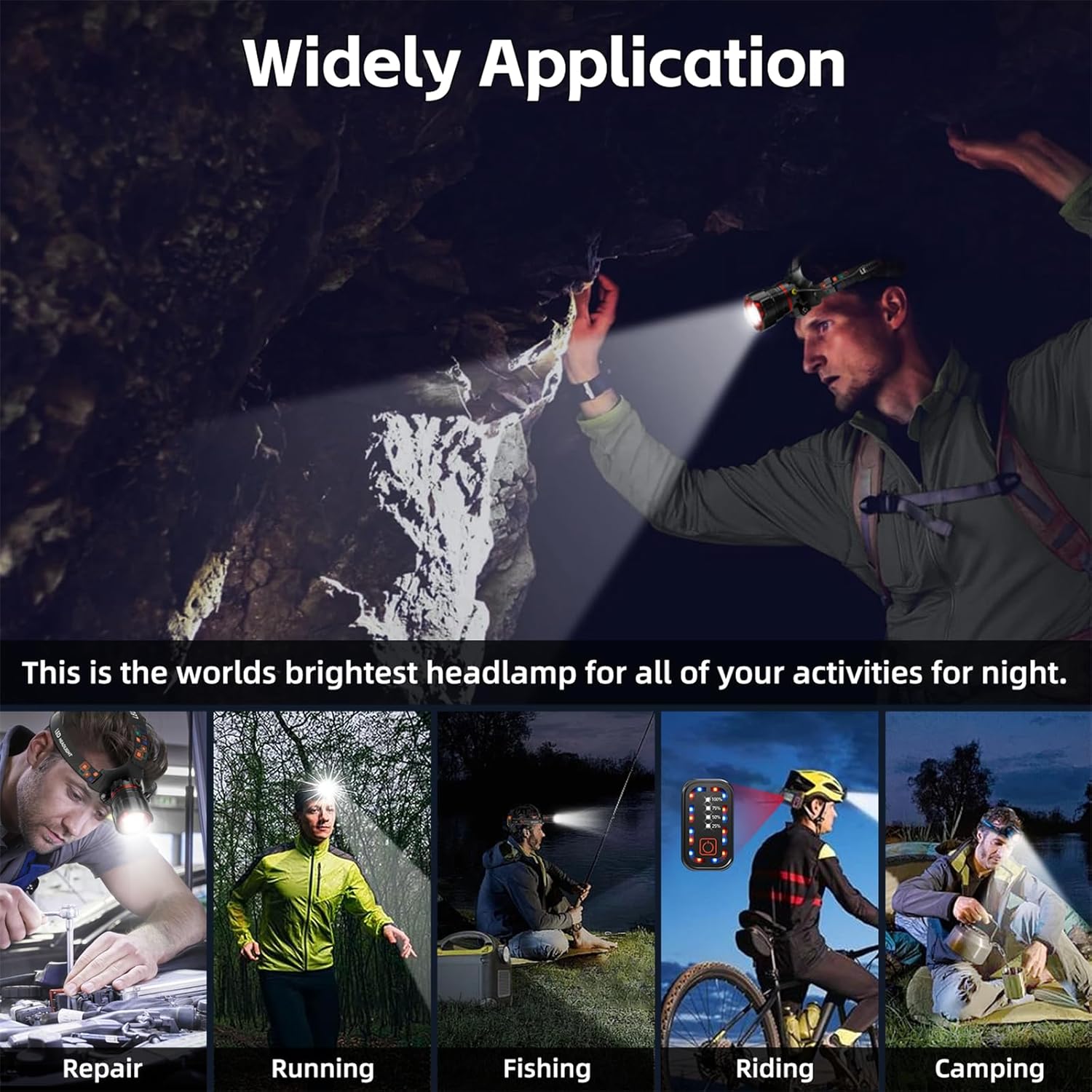 YUSEUBRechargeable Headlamp 900000 High Lumens