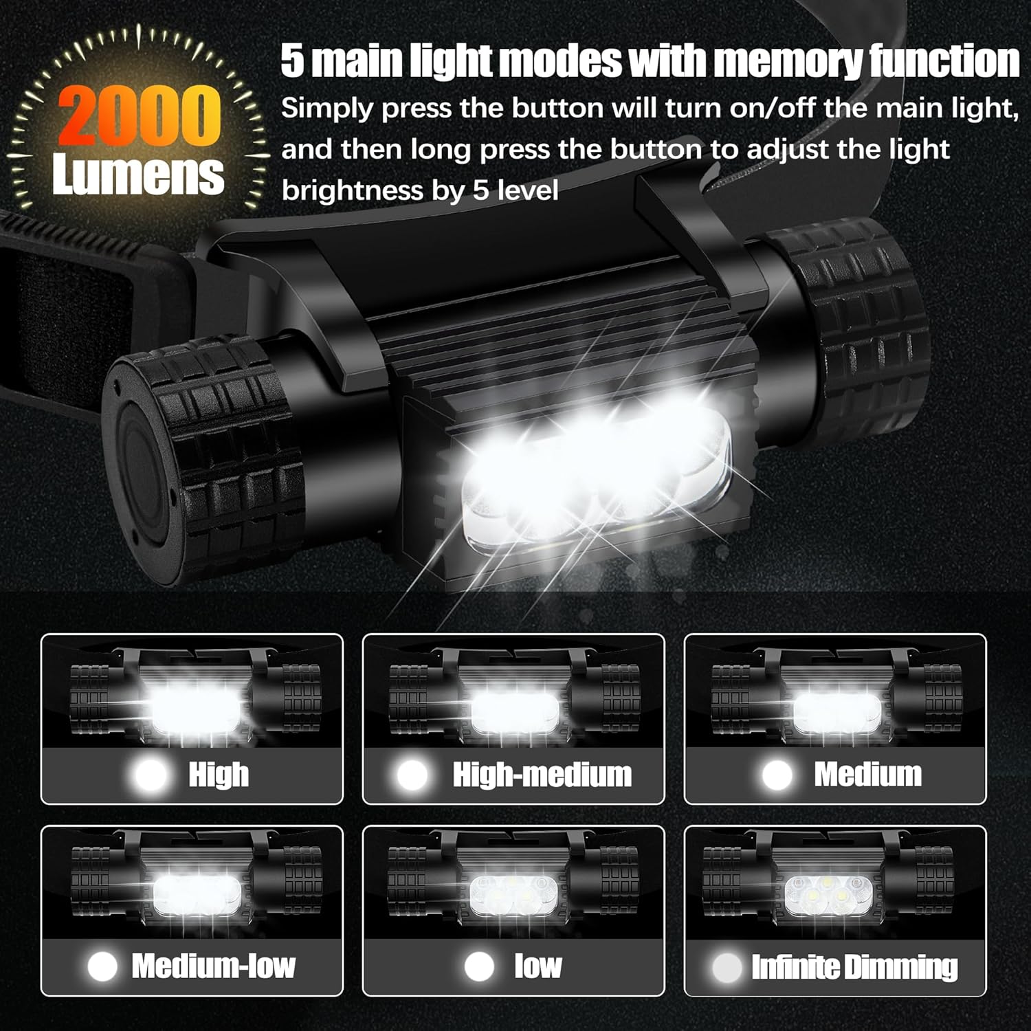 9-Modes Super-Bright Headlamp for Hiking Camping Outdoor Use