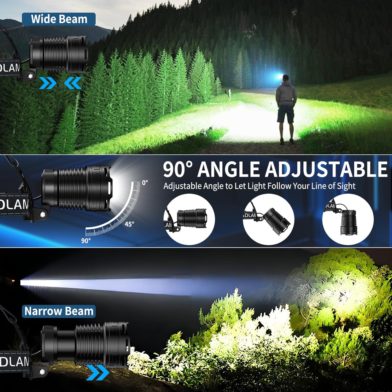 Sturdy 990000 Lumens Rechargeable Headlamp