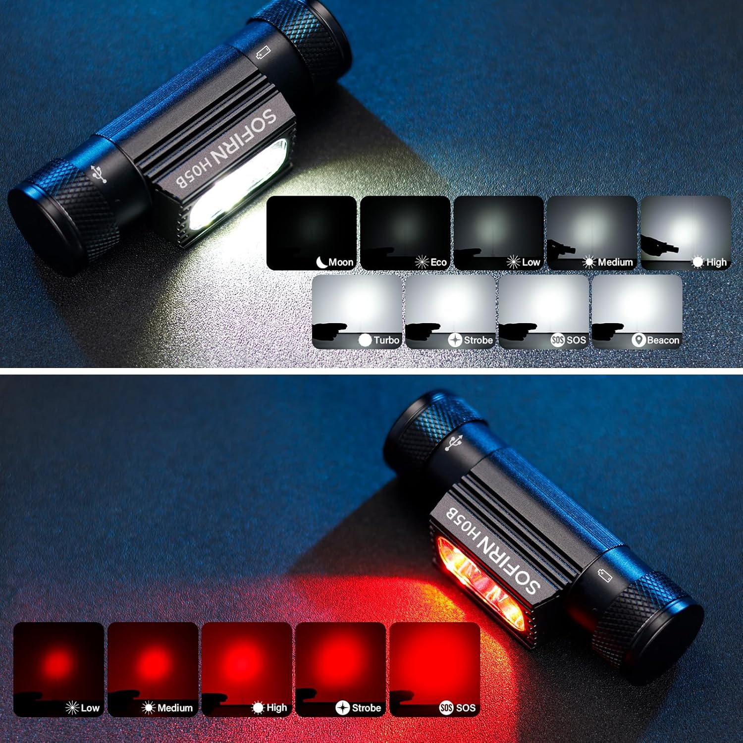 Sofirn Bright Led Headlamp Rechargeable