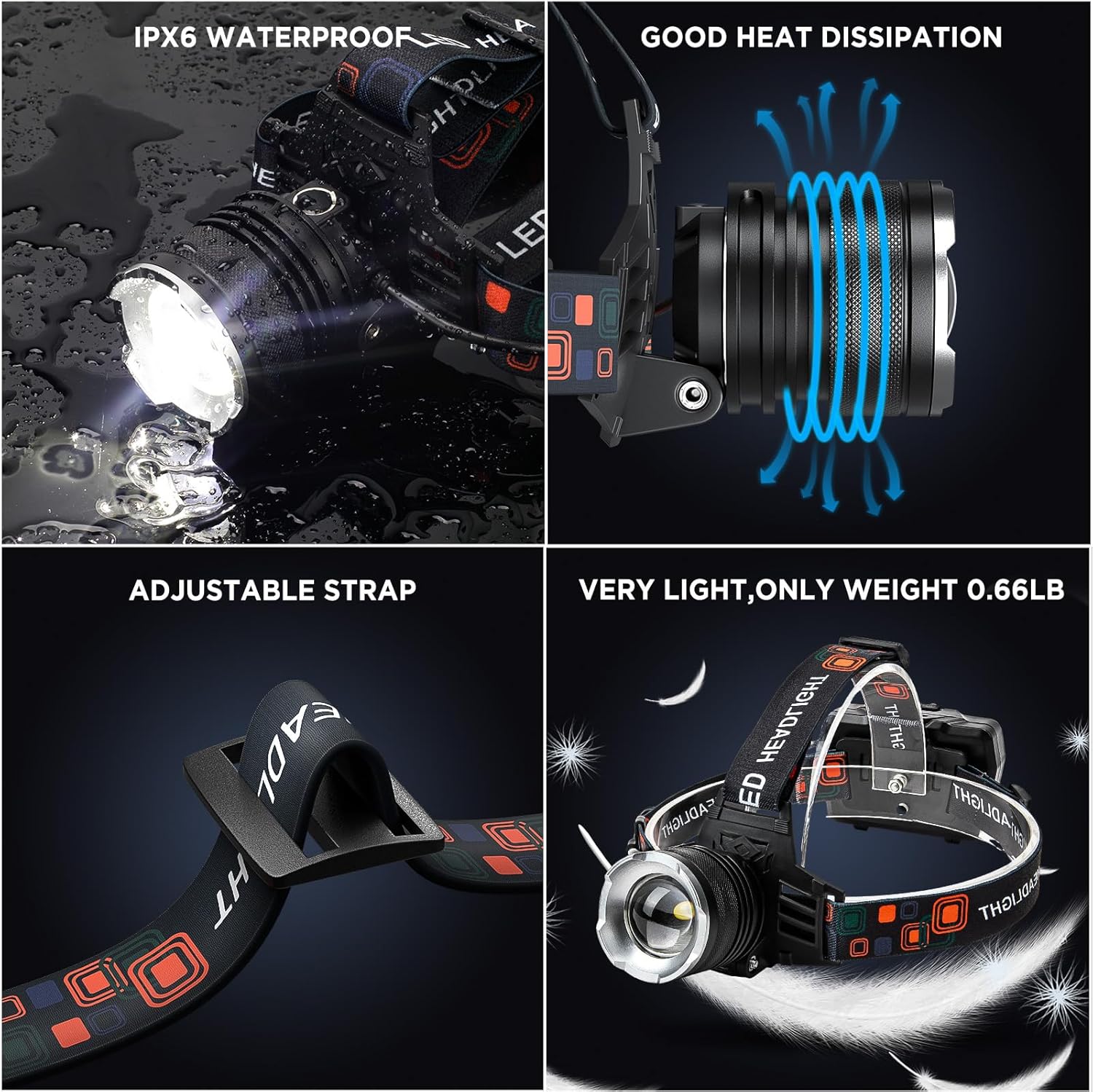 Brighter Than You Thought - NJ FOREVER Rechargeable Headlamp 2-Pack