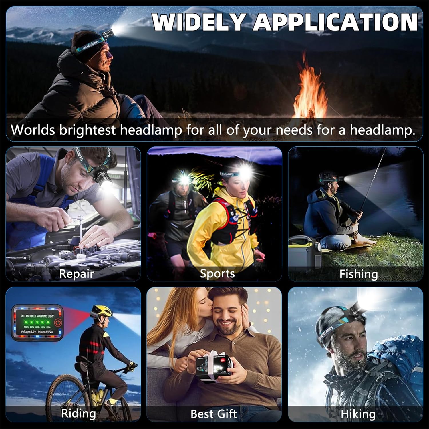 Rechargeable LED Headlamp with 5 Lighting Modes