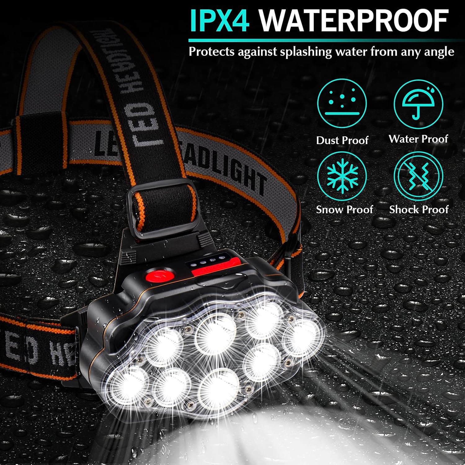 DAWINSIE Rechargeable Headlamp 8 LED 4 Modes IPX4 Waterproof