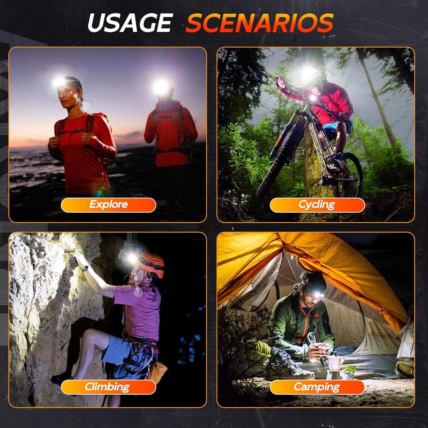 AXRUNZE Rechargeable Headlamp 150000 Lumens 10 Modes Motion Sensor IPX7 Waterproof