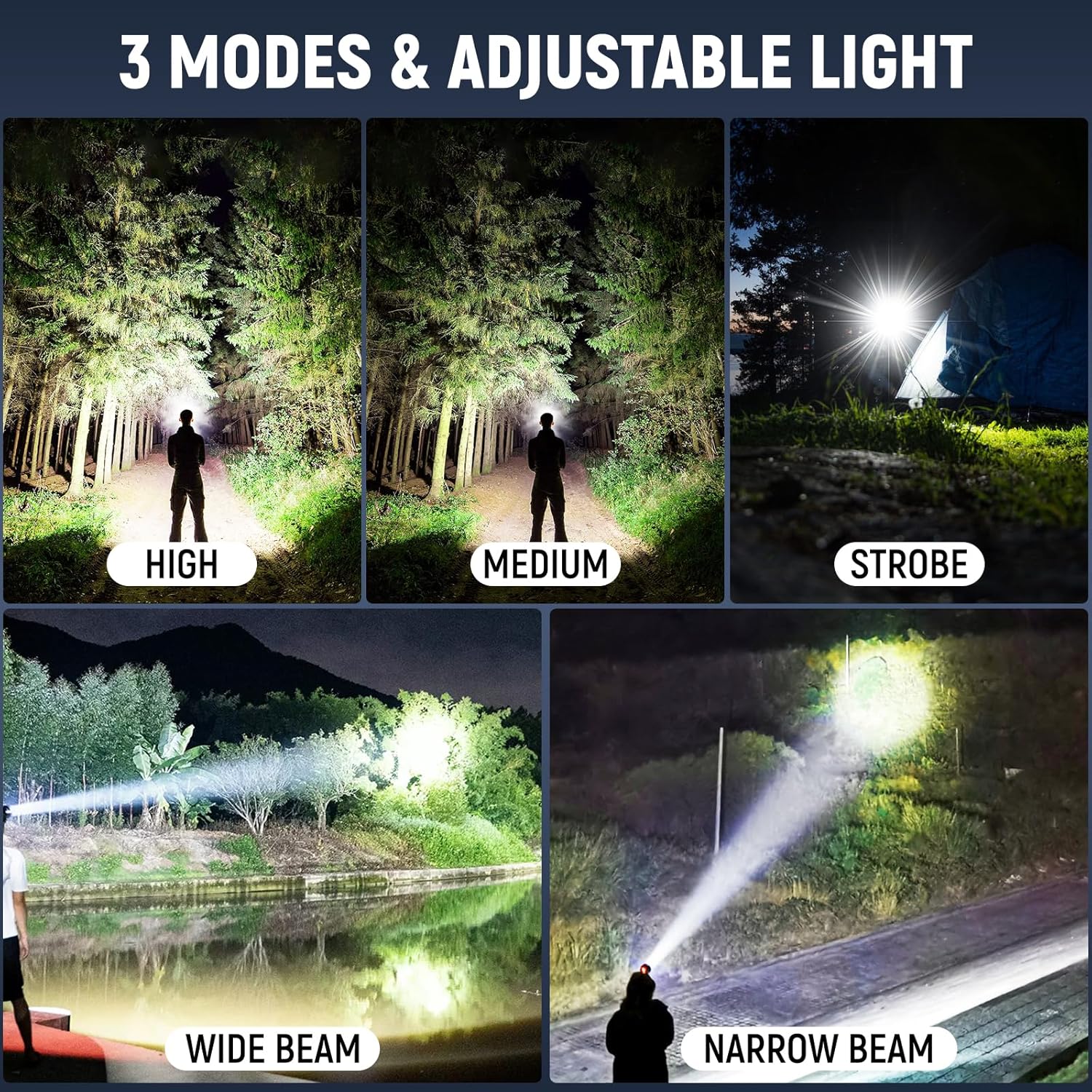 Vinderfine Headlamp Bright Adjustable Waterproof Reliable