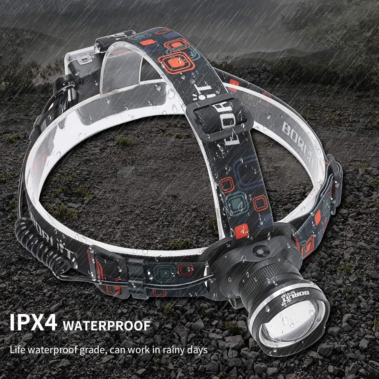 1000 Lumens Headlamp Black