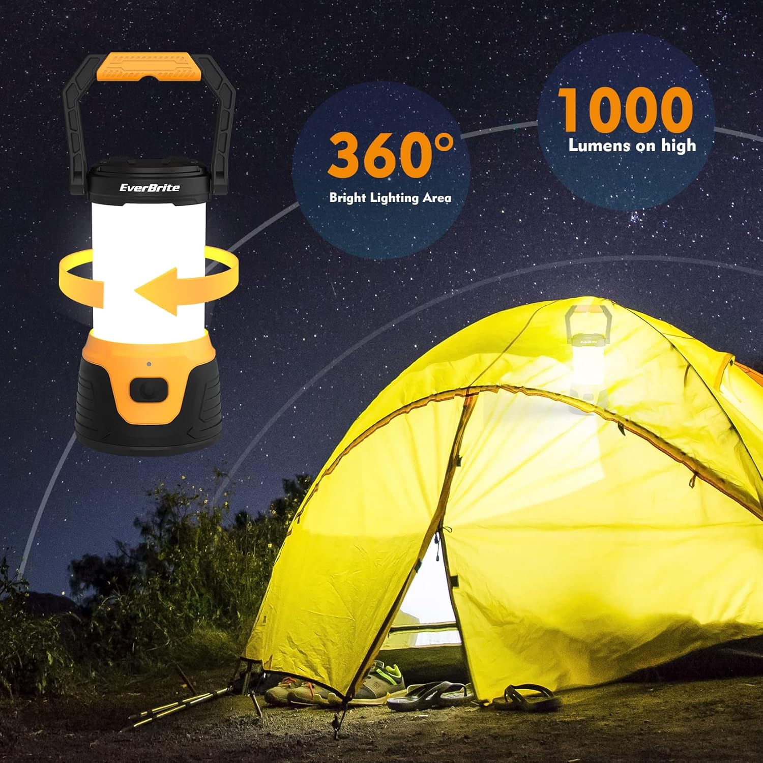 Stellar Night Lights Rechargeable LED Lantern Headlamp