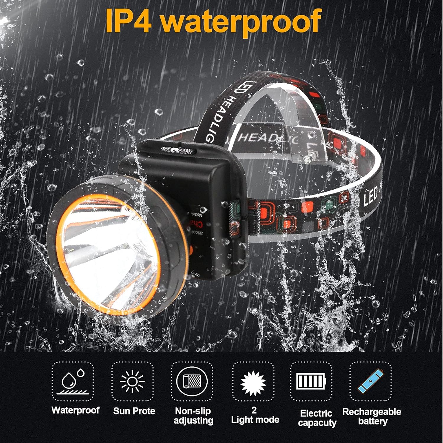 Bright Waterproof Rechargeable Headlamp