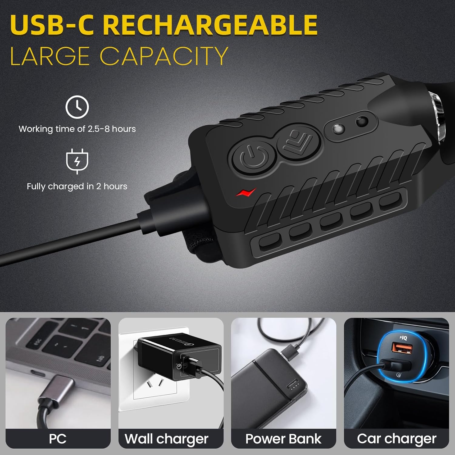 Rechargeable LED Headlamp with 230 Wide Beam