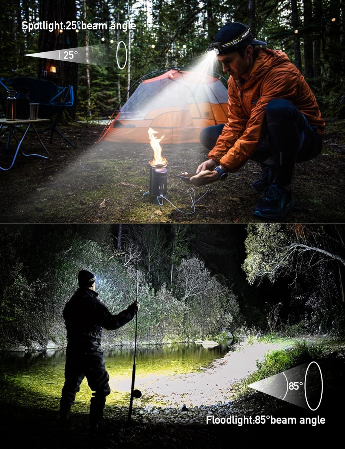 Eirnvop 9-LED 2000 Lumen 2-Pack Headlamp Waterproof 20HR 6 Modes