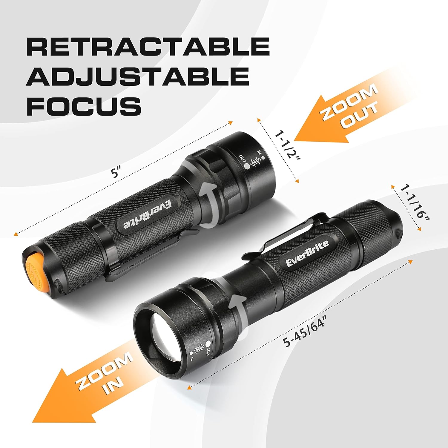 EverBrite 2-in-1 Aluminum LED Headlamp 4 Lighting Modes
