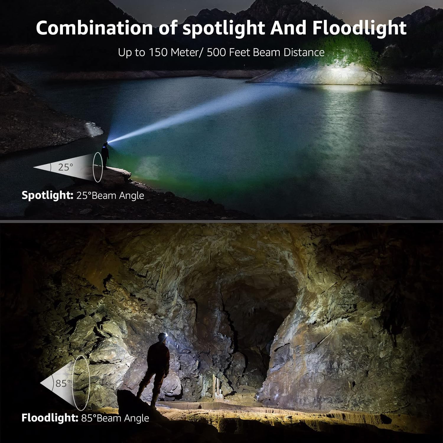 Lepro Bundle - High Brightness Adjustable Headlamp