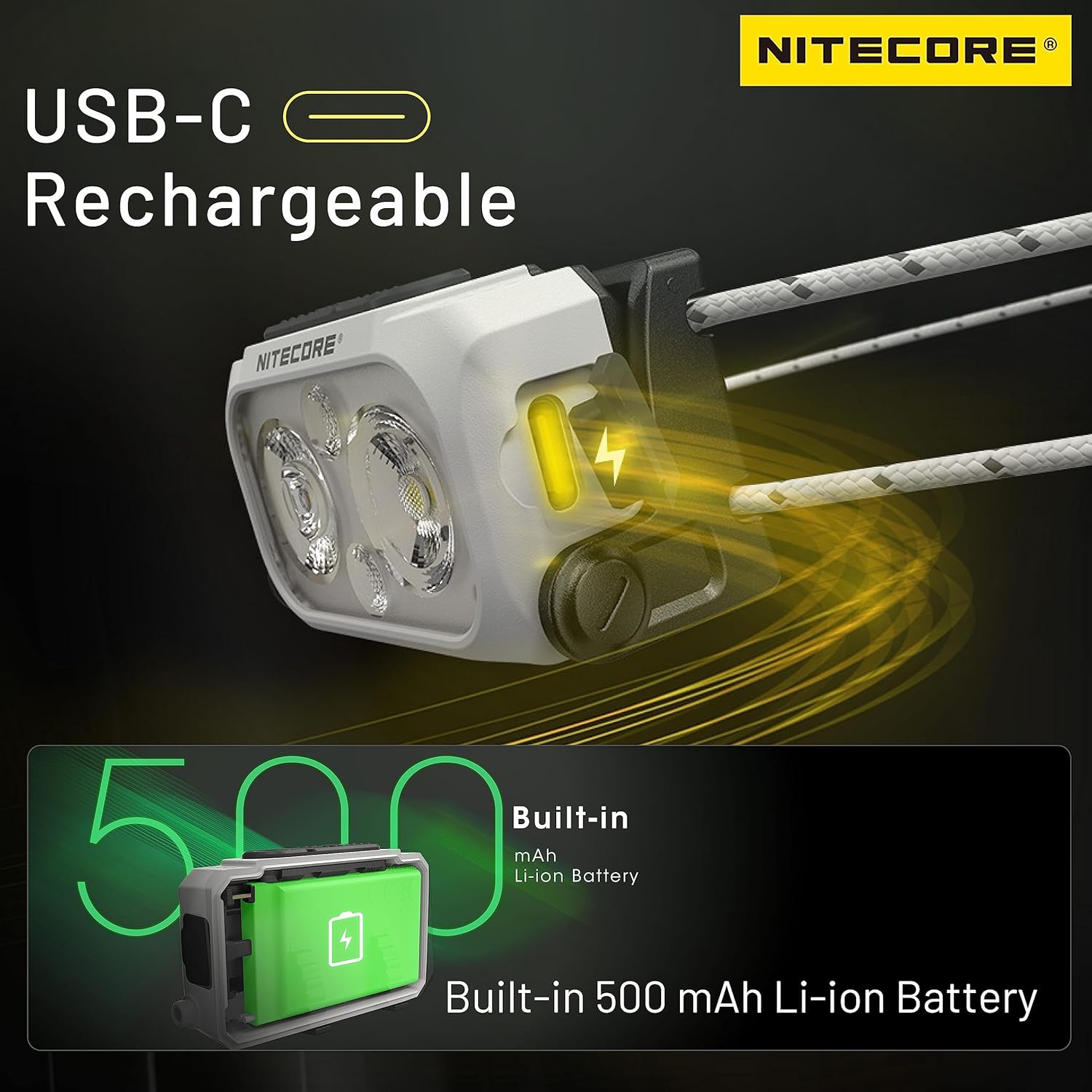360 LUMEN HEADlamp
