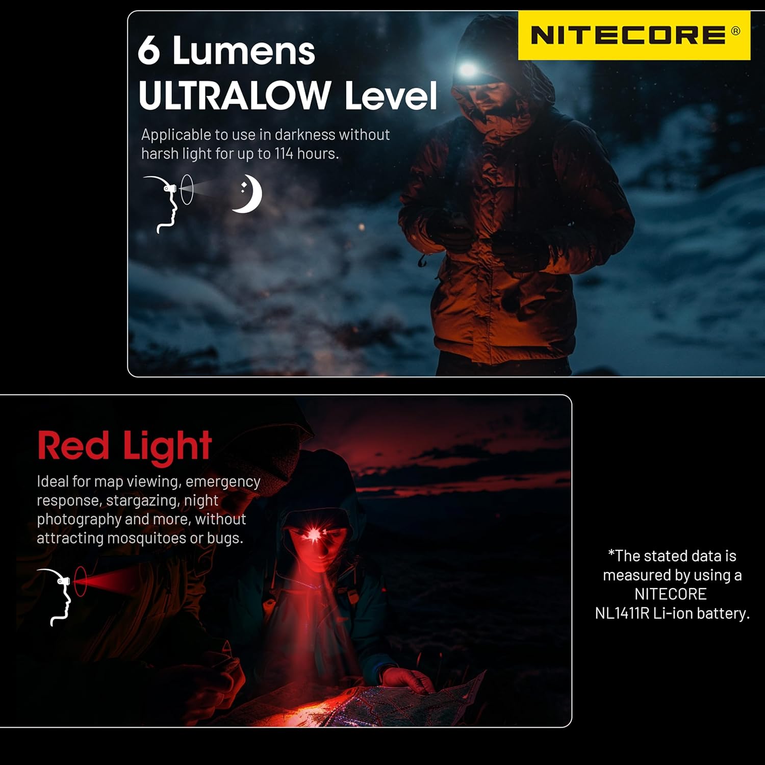 Nitecore HA15 UHE Ultra Lightweight Ultra Bright Headlamp