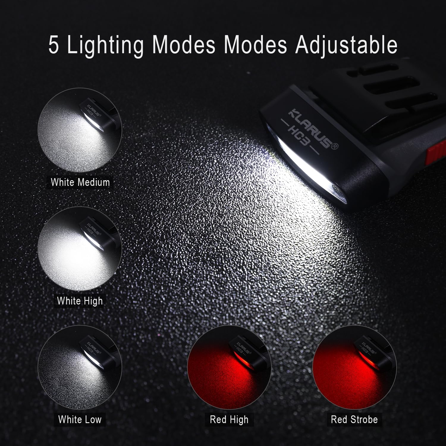 Klaurus HC3 Rechargeable Cap Light