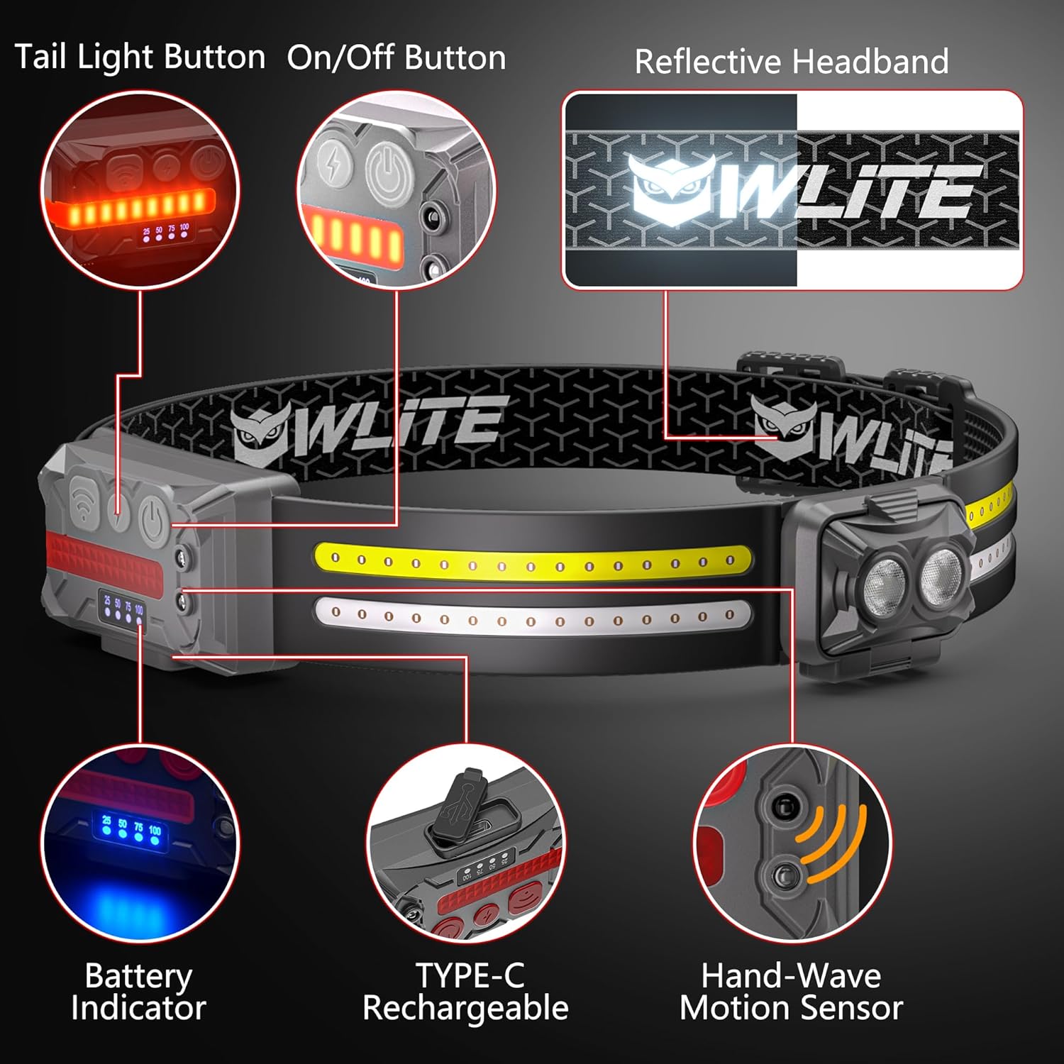 EGUKUFlashlight Headlamp Rechargeable 2Pack