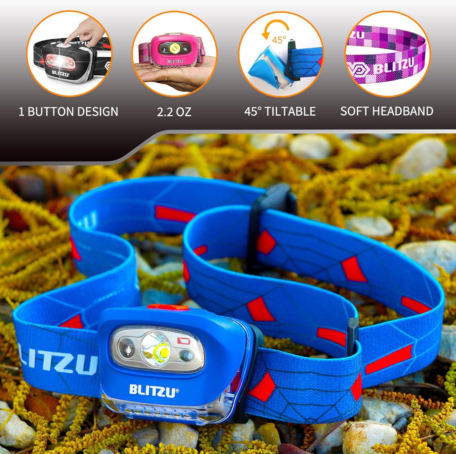 BlitzU Hands-Free Headlamp Adjustable 165 Lumen