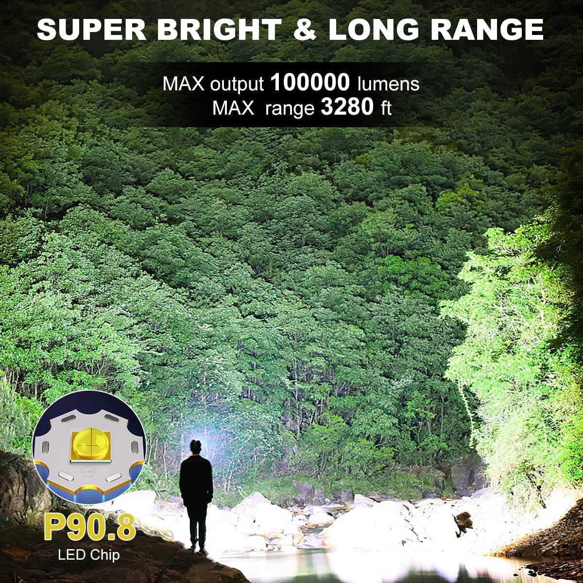Bailinghai LED Rechargeable Headlamp 100000 Lumens 90Adjustable for Camping Hiking
