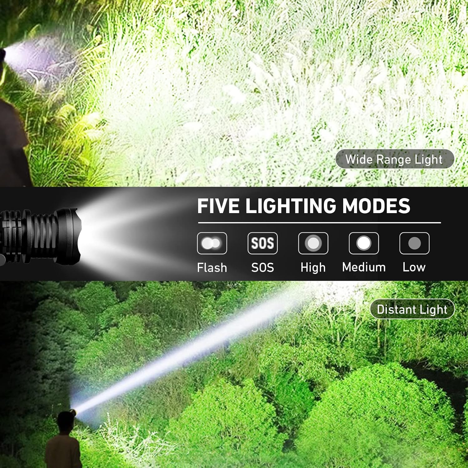 Bailinghai 100000 Lumens Adjustable 90 5 Modes Waterproof Headlamp