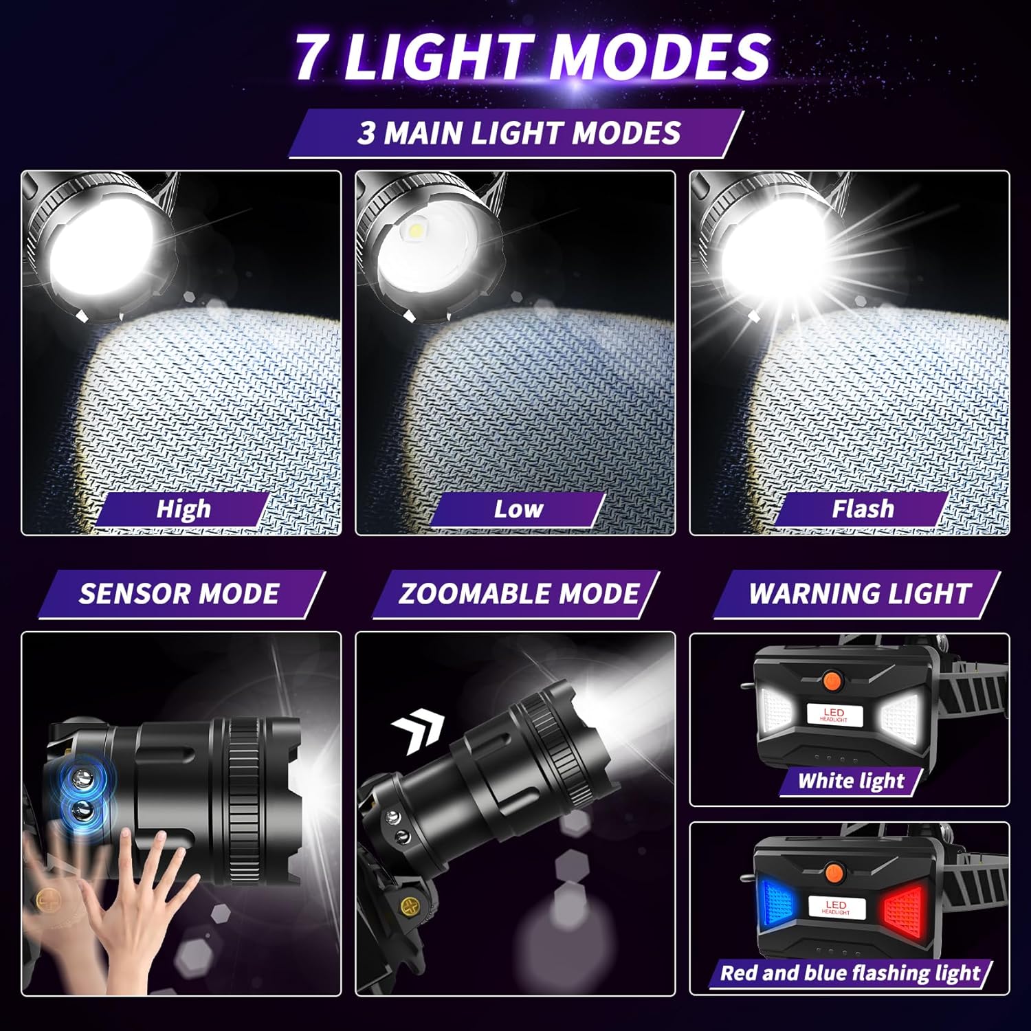 100000 Lumens Spotlight Headlamp for Camping Hunting and Travel