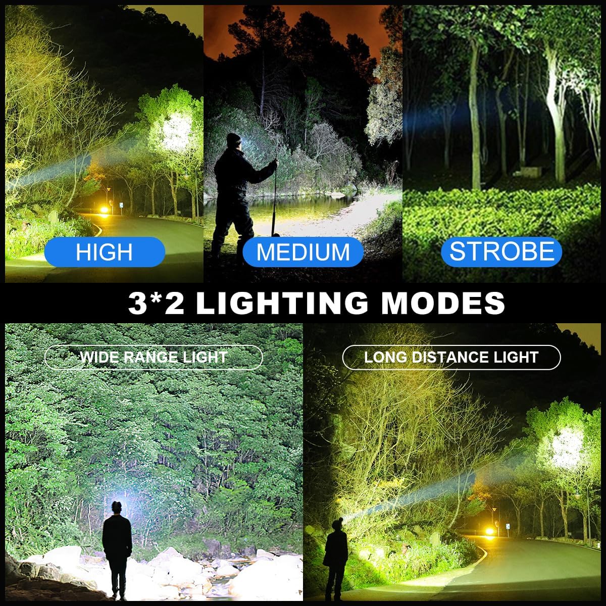 Bailinghai LED Rechargeable Headlamp 100000 Lumens 90Adjustable for Camping Hiking