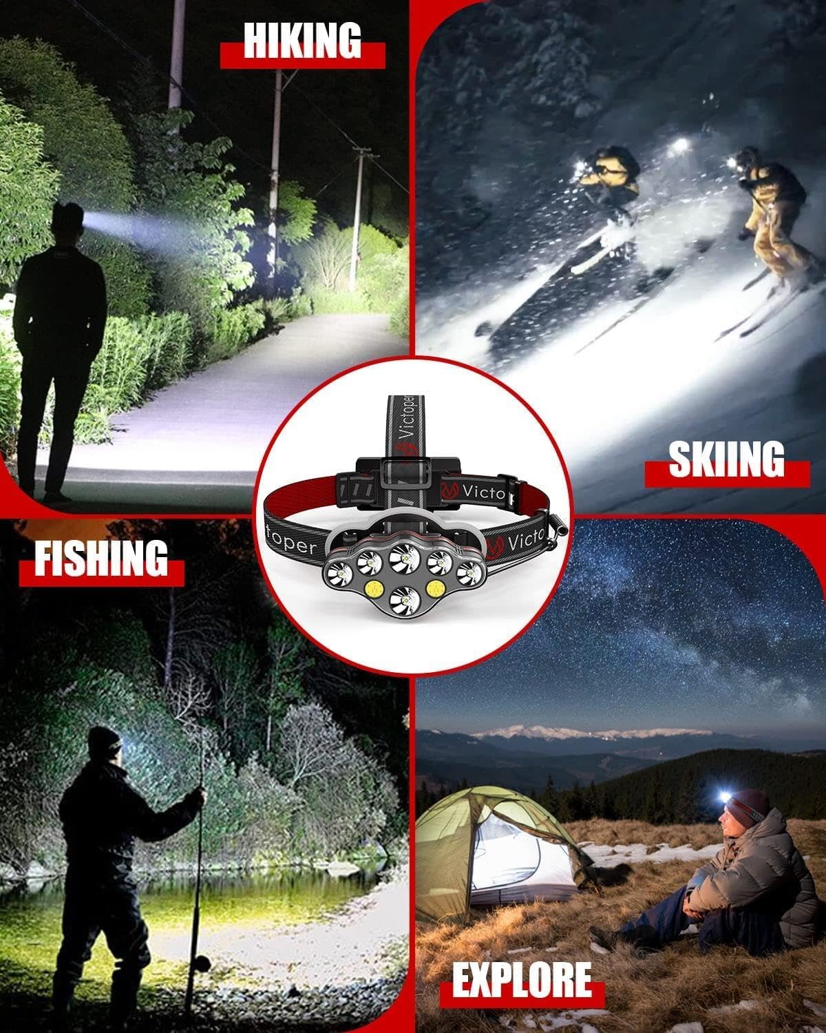 Victoper Rechargeable 8-Mode Headlamp with 18000 Lumens