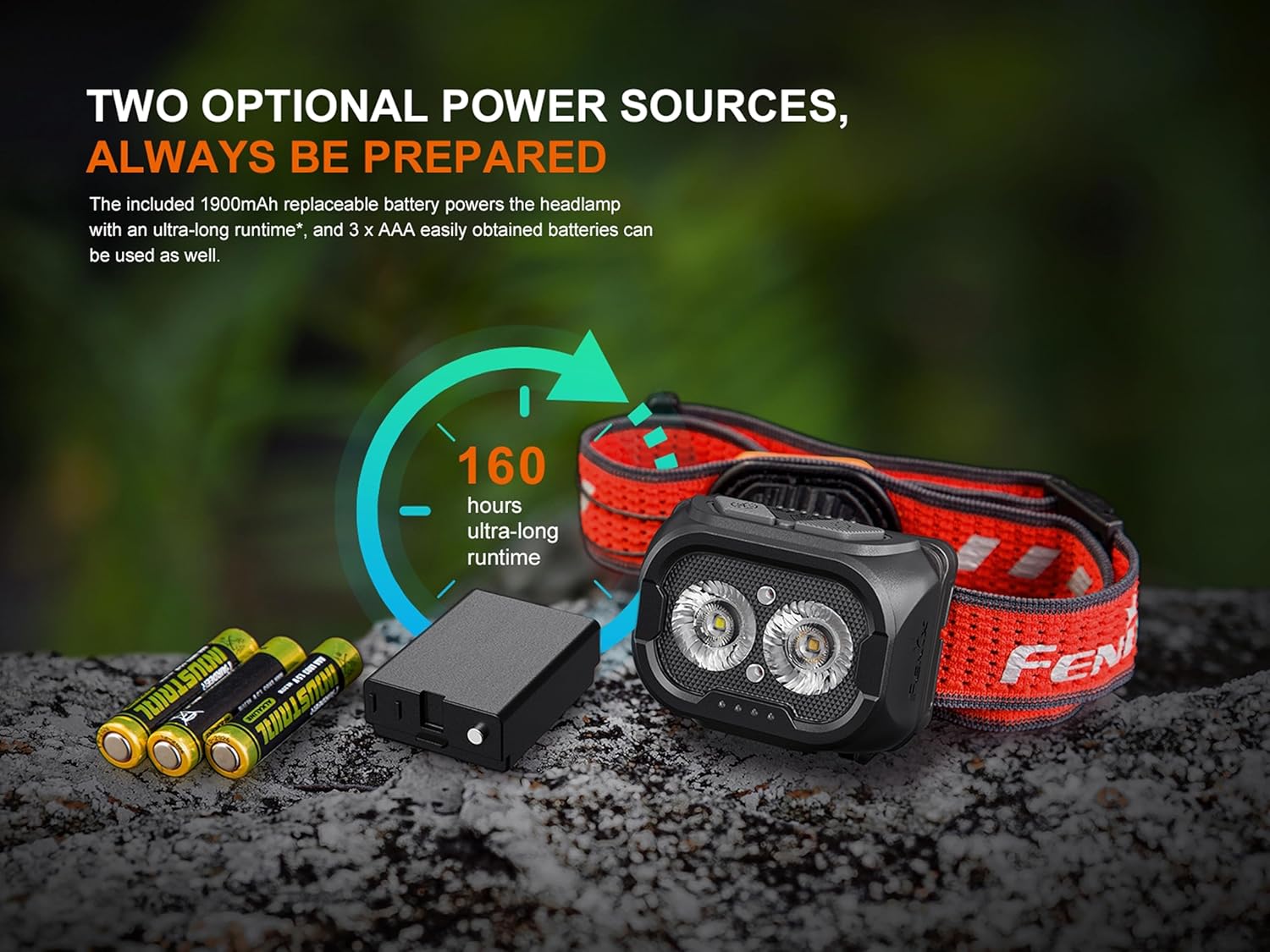 Fenix H18R-T V20 Max 800 Lumens