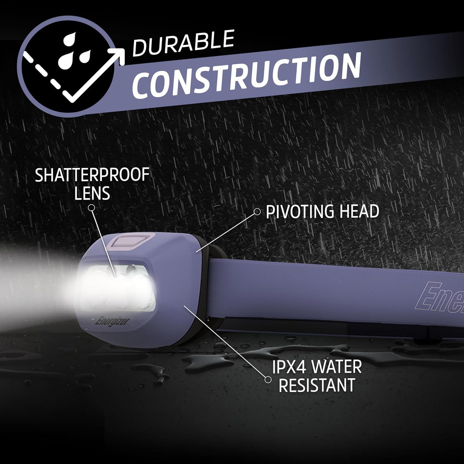 Ultimate Survival Headlamp - Energizer LED Headlamp HDL-400
