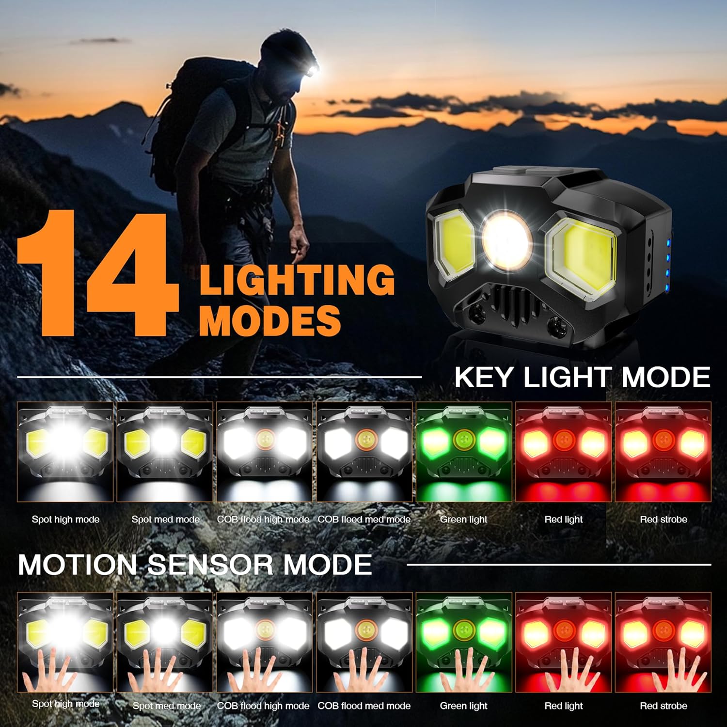 Double-Purpose 1400LM Rechargeable Headlamp