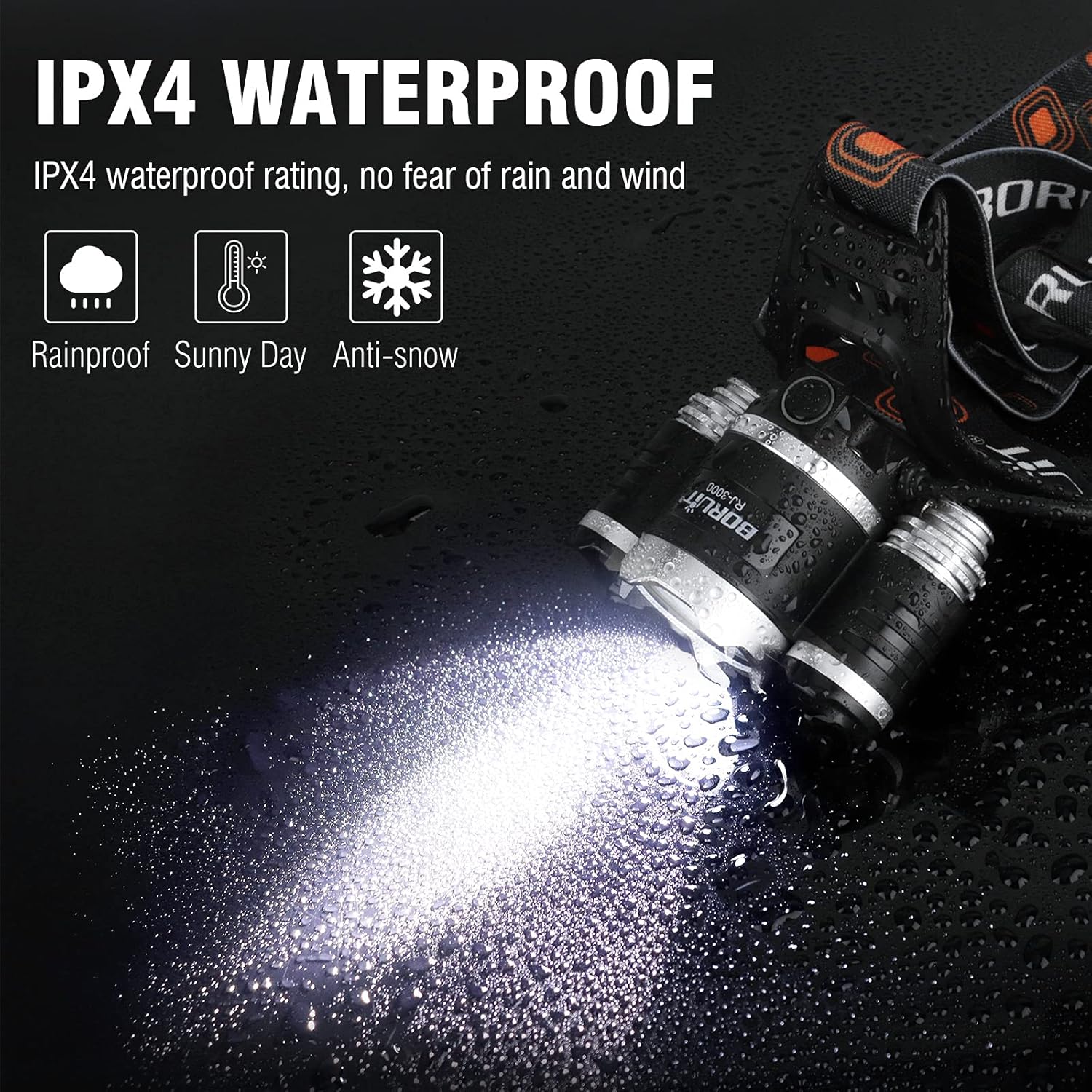 BAttribute RJ-3000 LED Rechargeable Headlamp