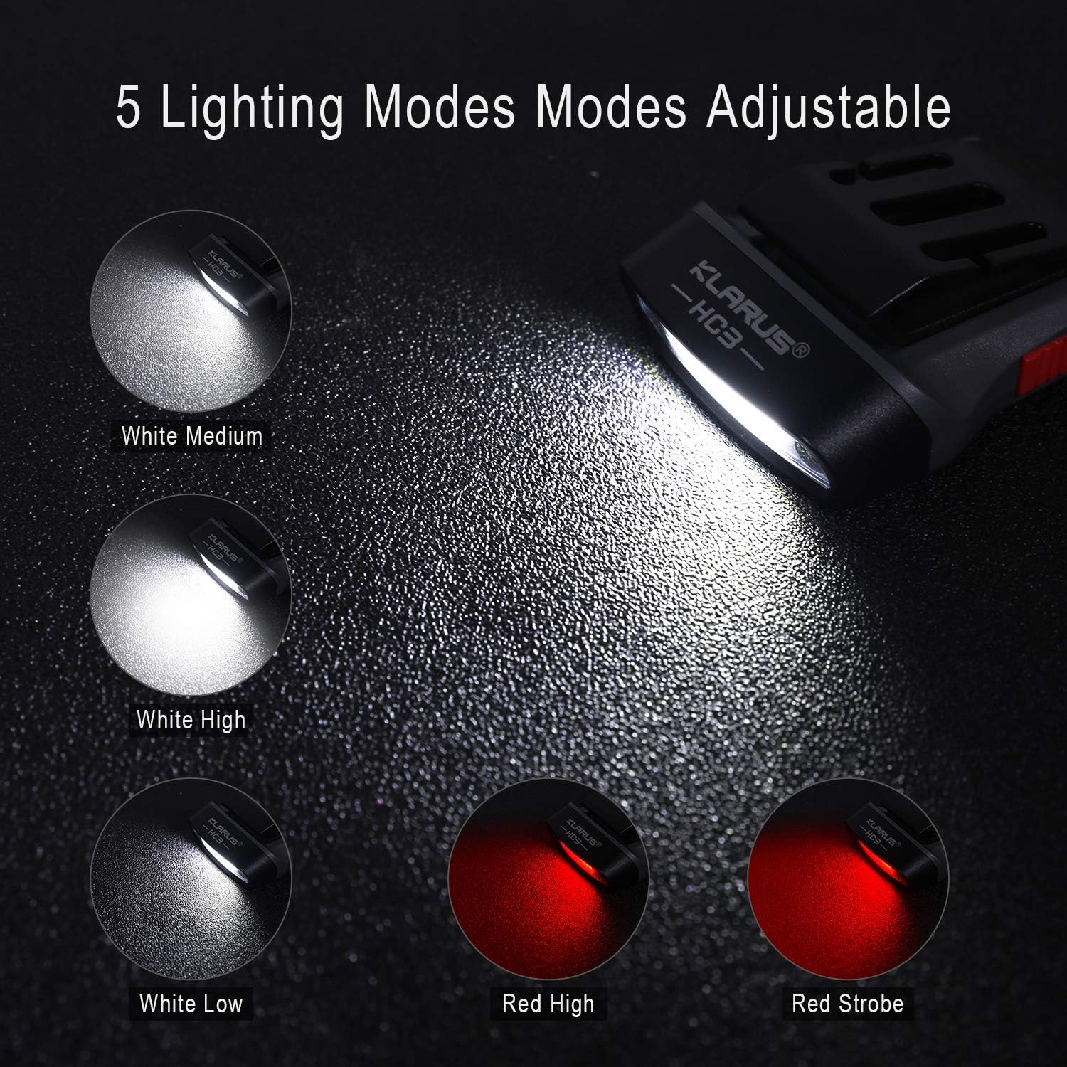 Klaurus HC3 Rechargeable Motion Sensor Hat Light