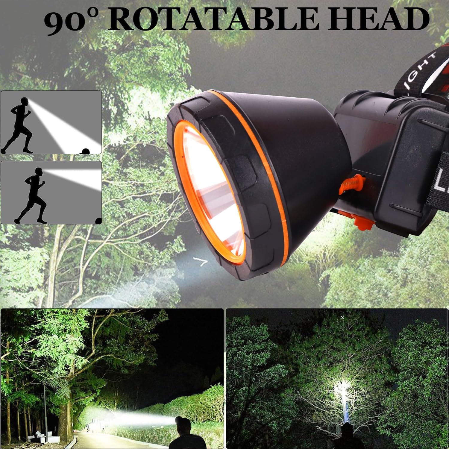 Bright Waterproof Rechargeable Headlamp