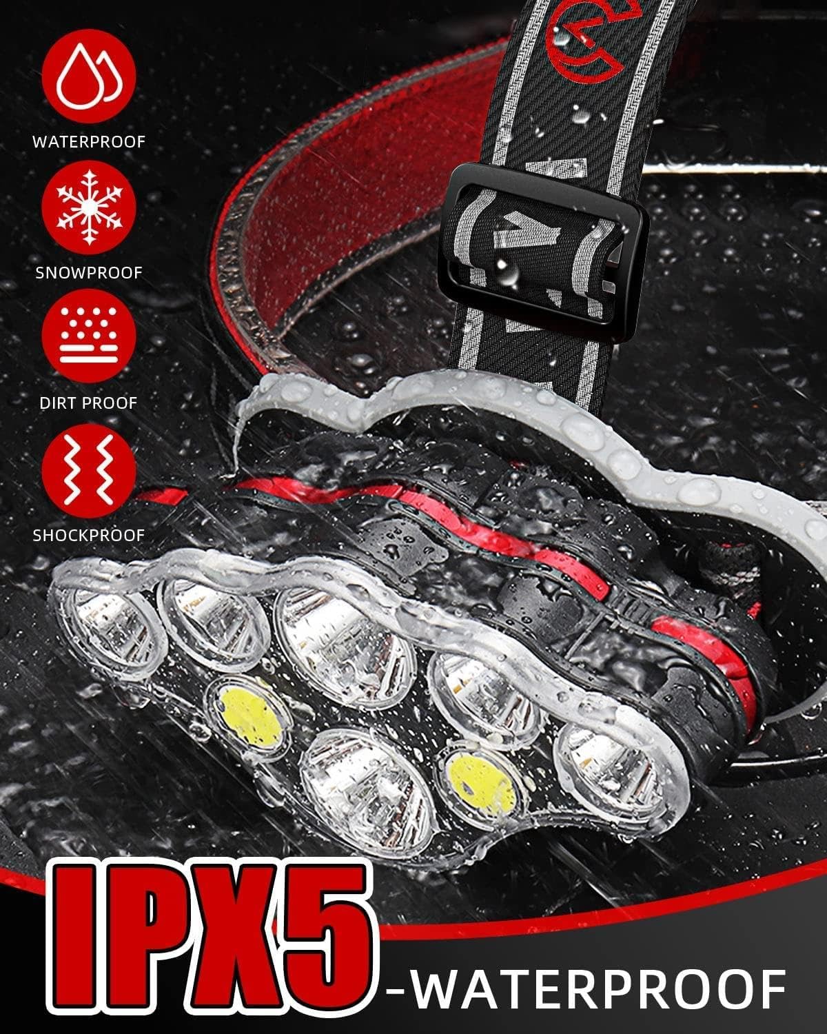 Victoper Rechargeable 8-Mode Headlamp with 18000 Lumens