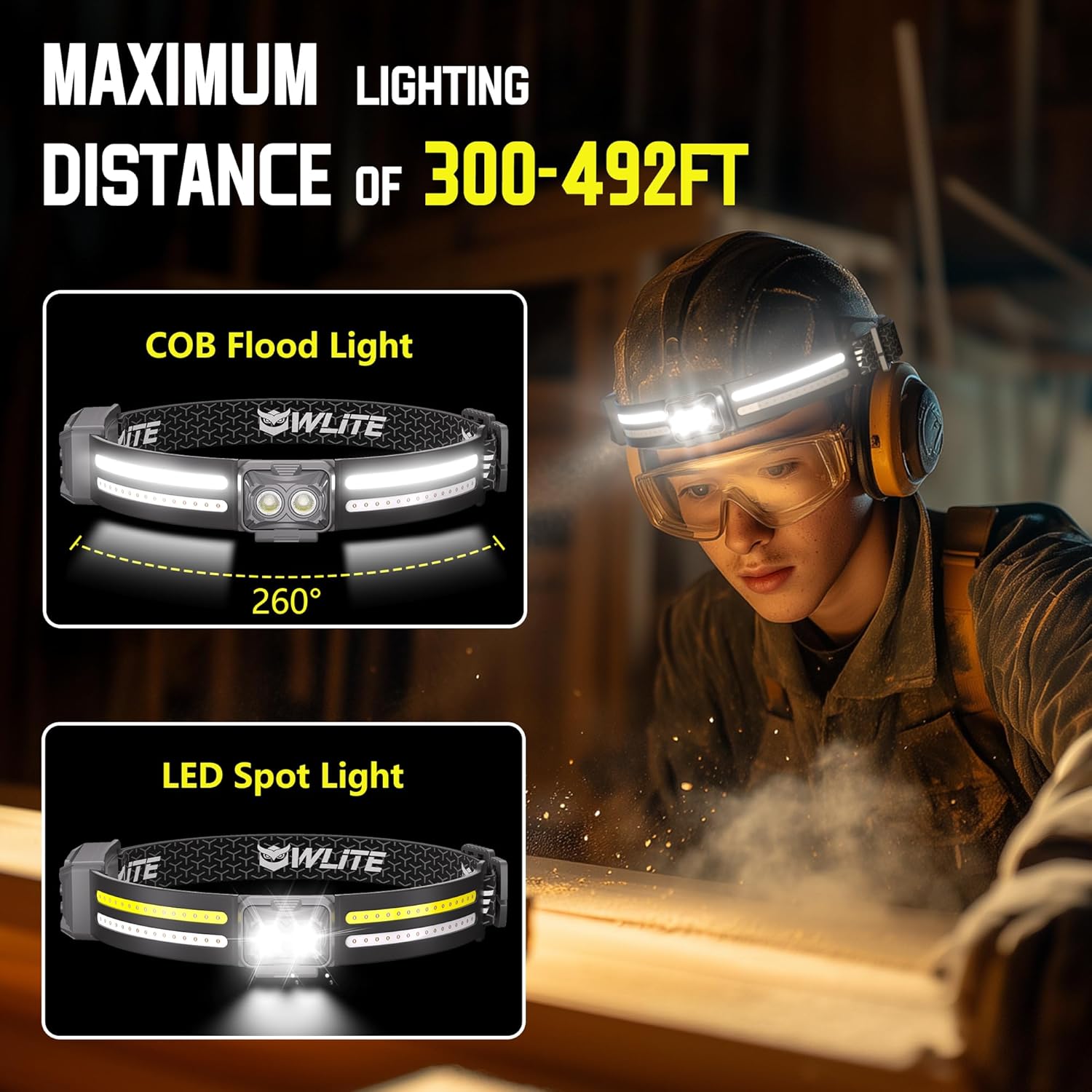 EGUKUFlashlight Headlamp Rechargeable 2Pack