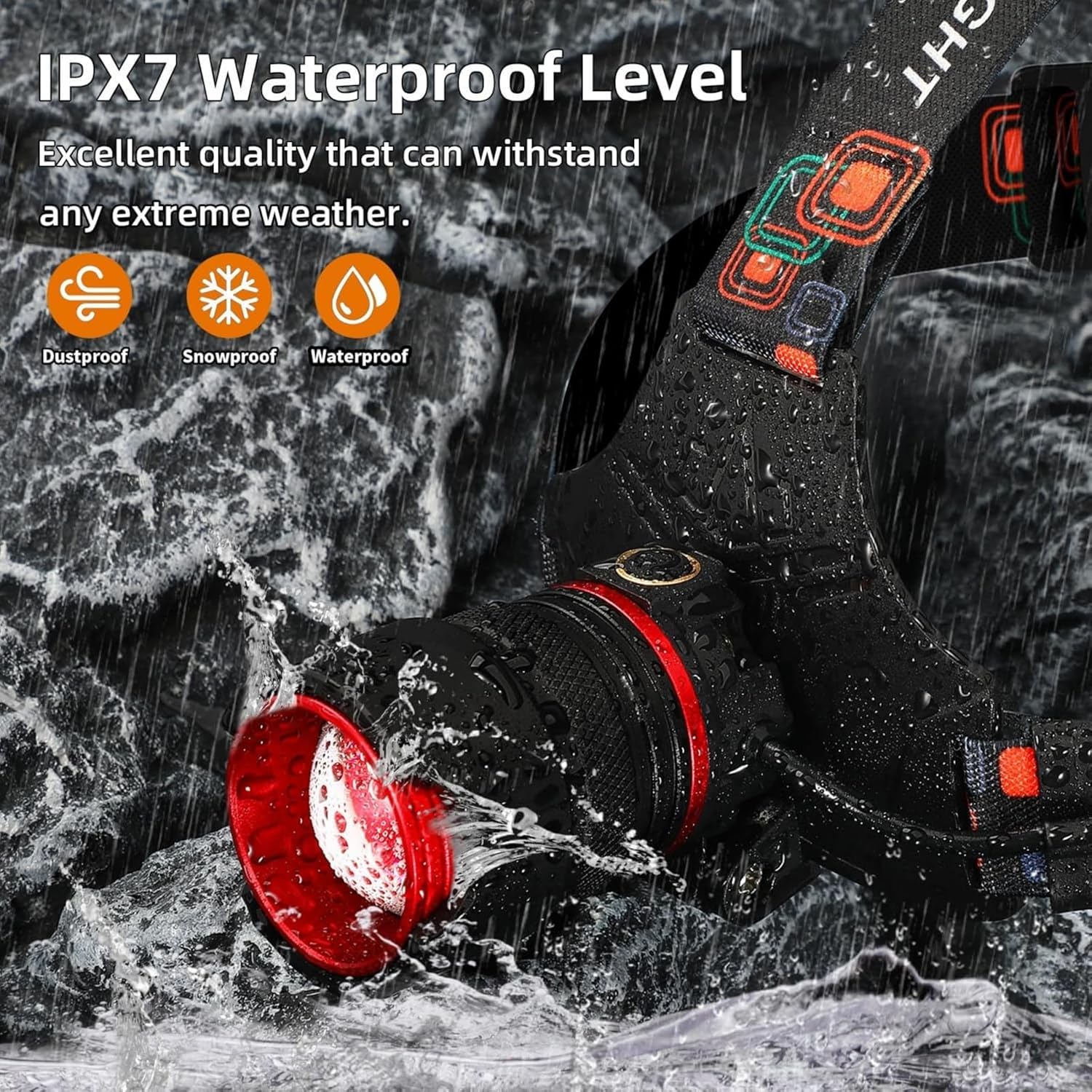 YUSEUBRechargeable Headlamp 900000 High Lumens