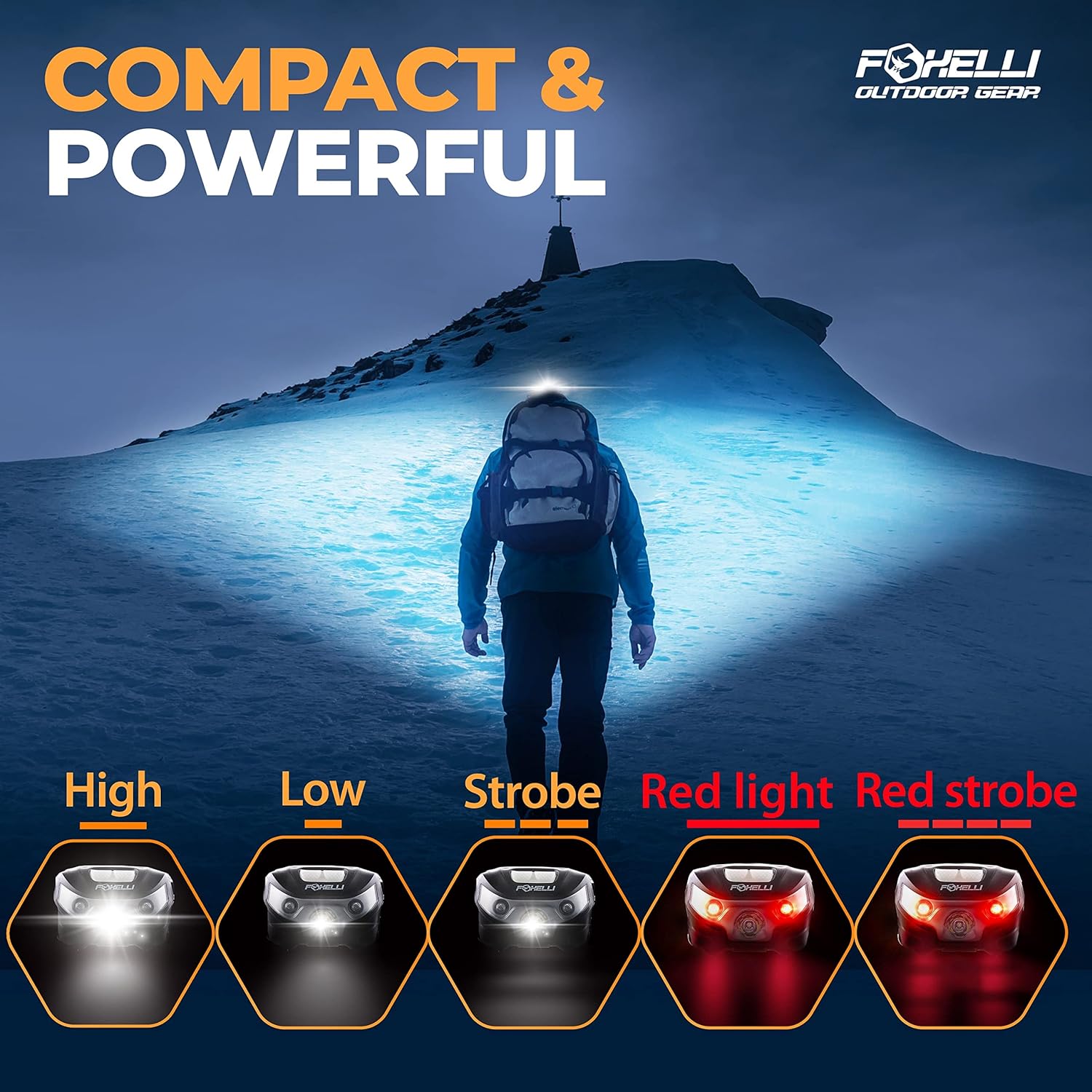 Adjustable LED Headlamp for Running Camping