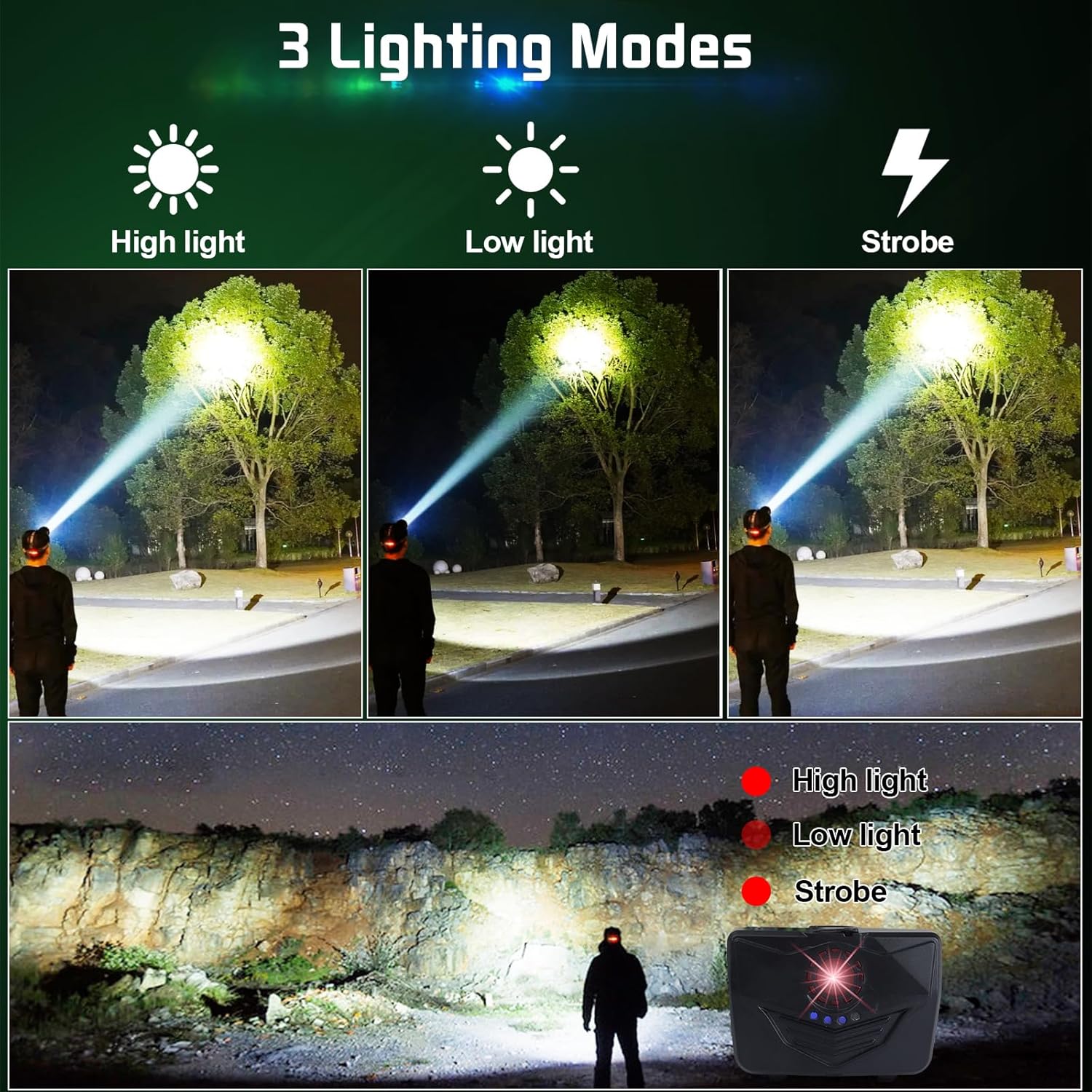 Bright as a Thousand Stars Water Resistant Headlamp for Camping